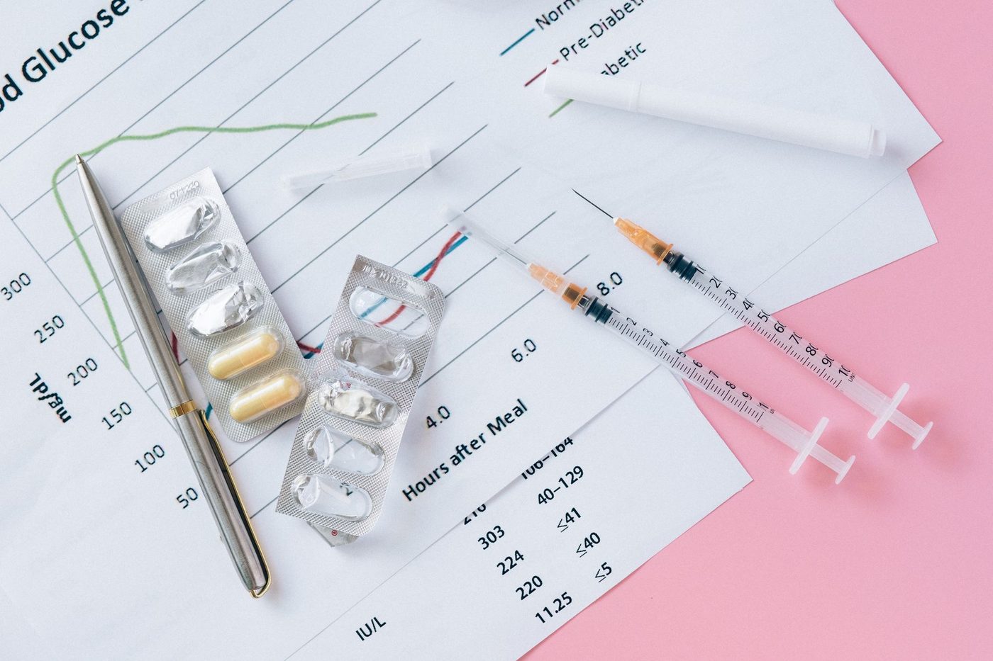 Uitgaven diabetesmedicatie schieten omhoog bij Riziv