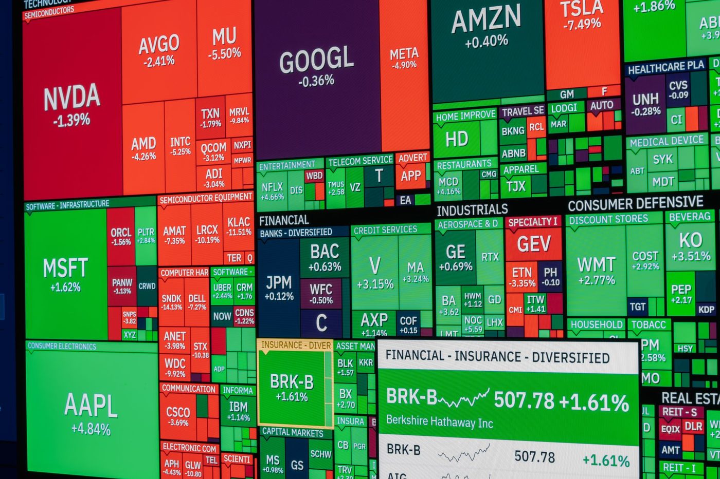 AI-model Gemini kan vallen detecteren via thermische beelden zonder privacyverlies