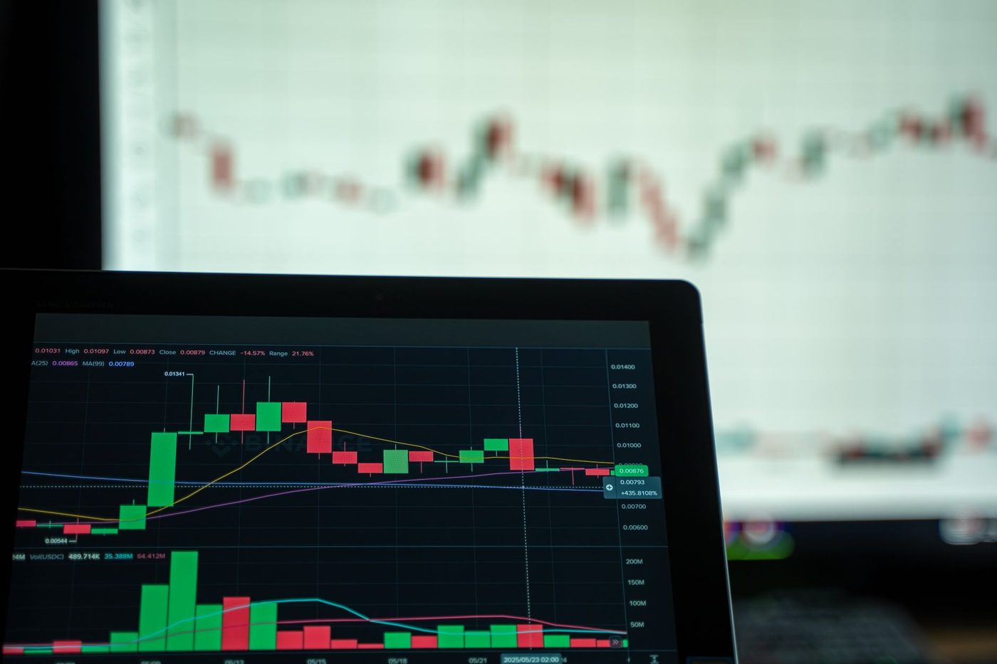 Inefficiënte routing bij decentrale beurzen kost handelaren miljoenen dollars