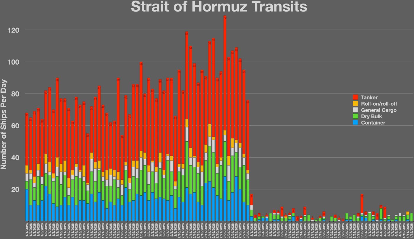 Iran wil VS-vertrek én schadevergoeding voor openen Straat van Hormuz