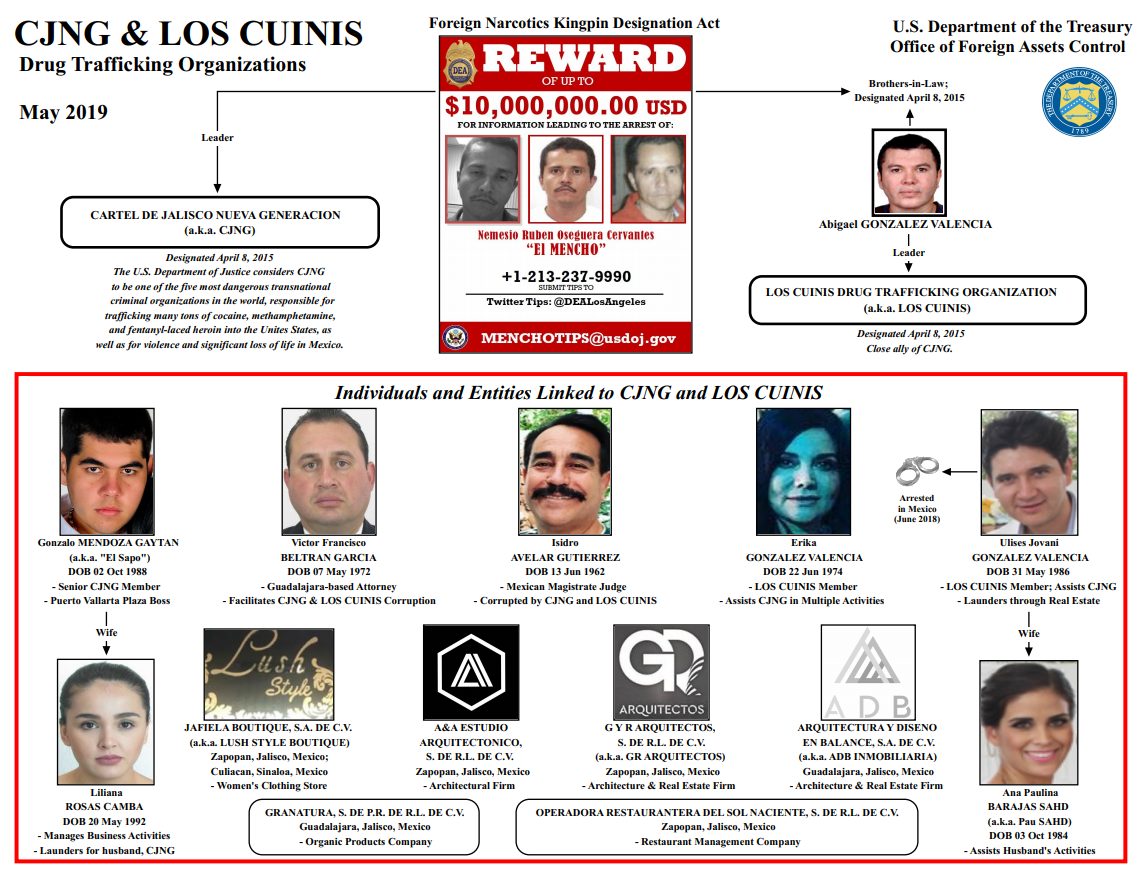 Vermeende nieuwe leider van berucht Mexicaans kartel aangehouden